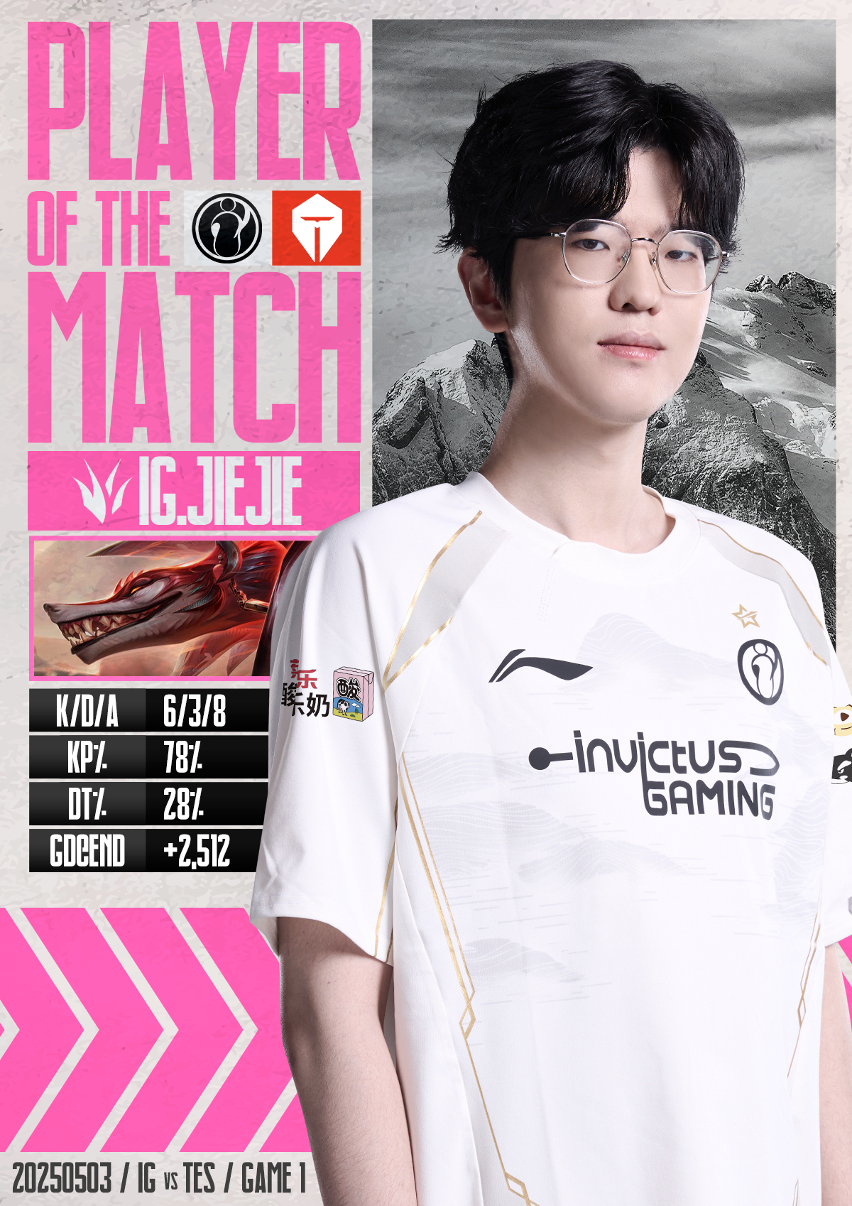IG力克TSM,Doinb极限生还后反打顶尖较量半决赛,锁定晋级资格 IG力克TSM,Doinb极限生还后反打顶尖较量半决赛,锁定晋级资格
