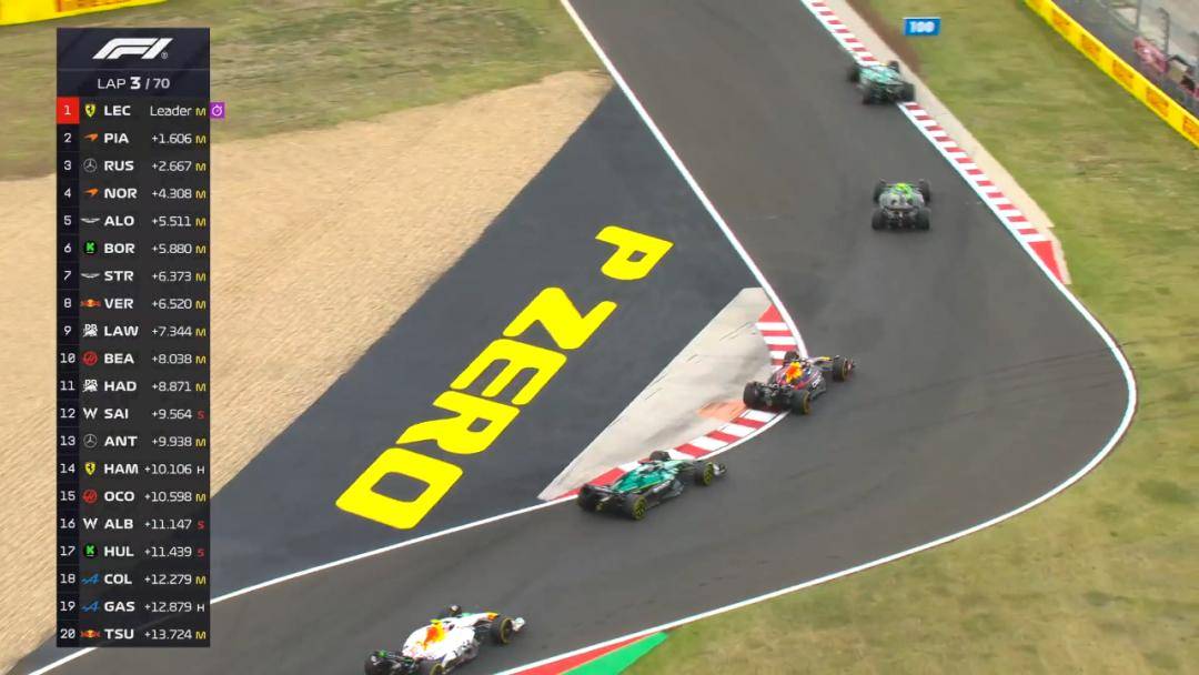 阿斯顿马丁完胜威廉姆斯,拉塞尔统治全场 阿斯顿马丁完胜威廉姆斯,拉塞尔统治全场